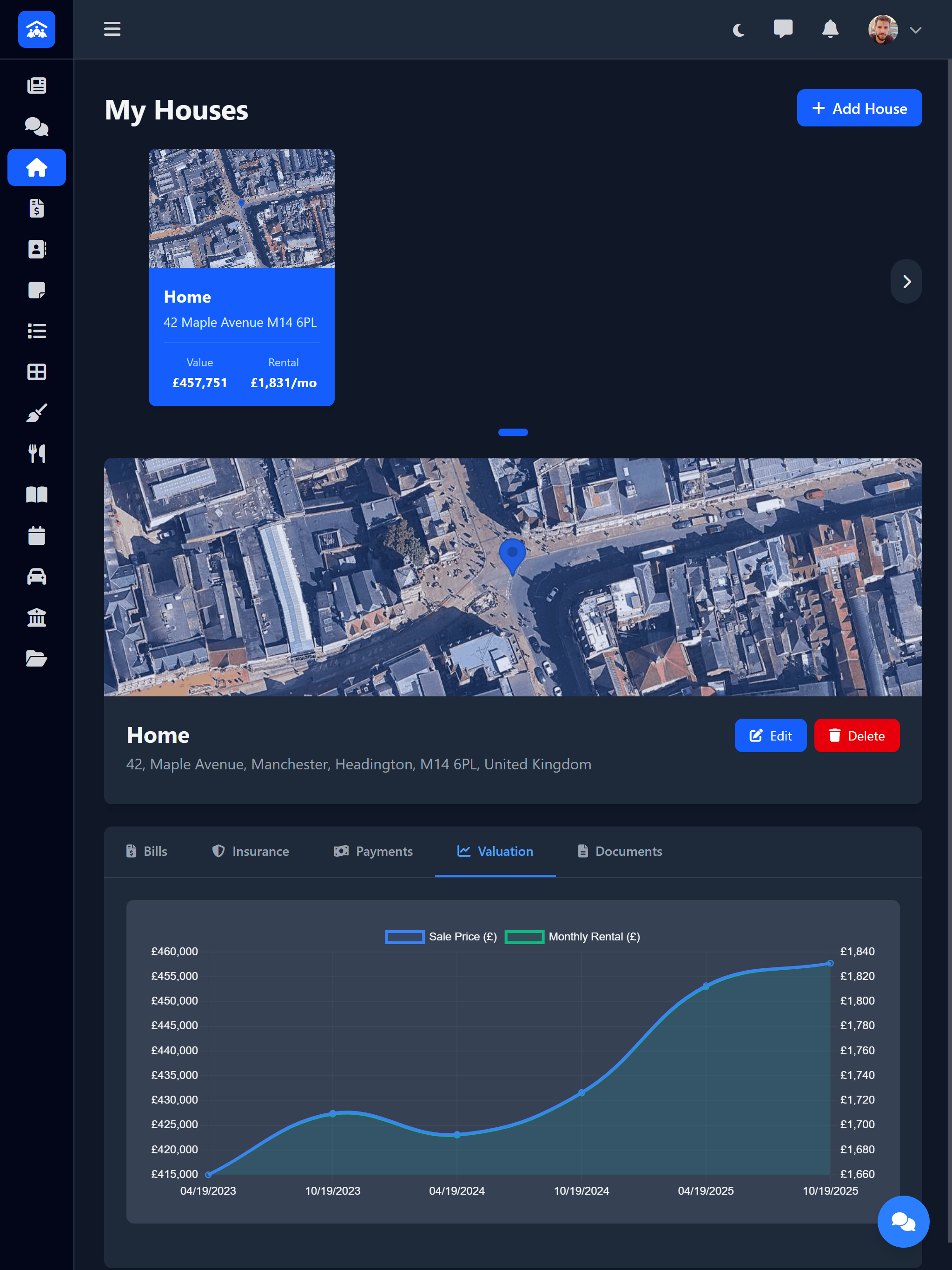 House management showing property valuations chart
